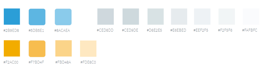 Too many colours