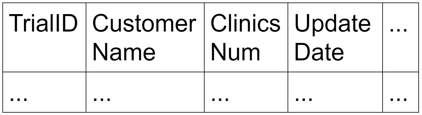 example